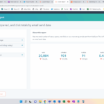 A deep dive into hubspot email authentication
