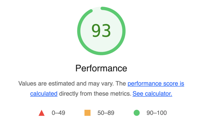 How to test your website speed with google lighthouse