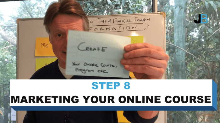 Online marketing 8 step programme