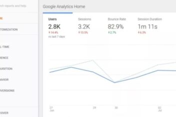 Search console seo google rank use how
