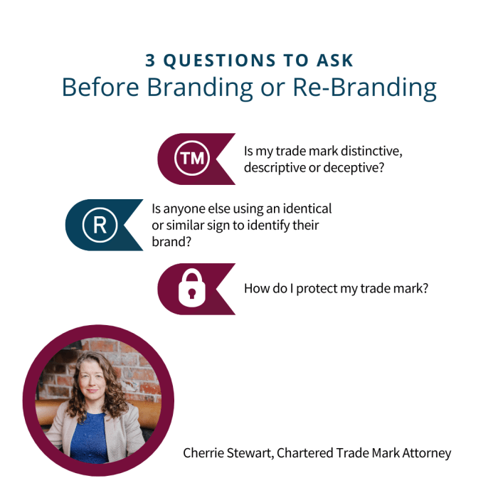 Rebranding 7 questions to ask before rebranding