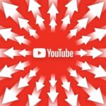 Youtube algorithm organic reach