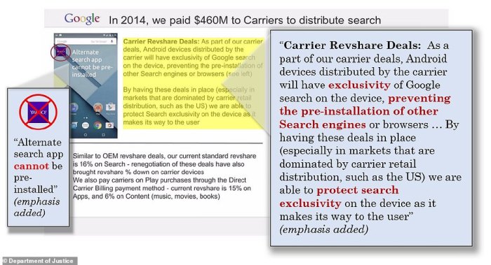 U s doj antitrust filing proposes 4 ways to break googles monopoly