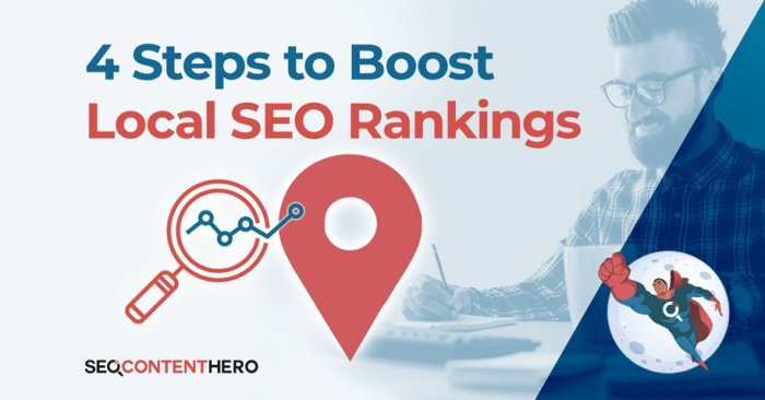 What is local seo