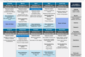 How to create a content calendar free template