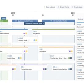 Navigating through the jira roadmap a complete guide