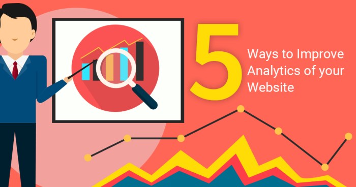 Analytics improve ways website Power up your website with the best web analytics tool