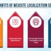 Website localization a complete guide