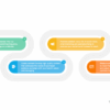 Developing your content marketing strategy