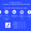 How to create a social media marketing plan in 7 easy steps