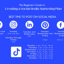 How to create a social media marketing plan in 7 easy steps