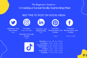 How to create a social media marketing plan in 7 easy steps