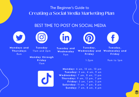 How to create a social media marketing plan in 7 easy steps