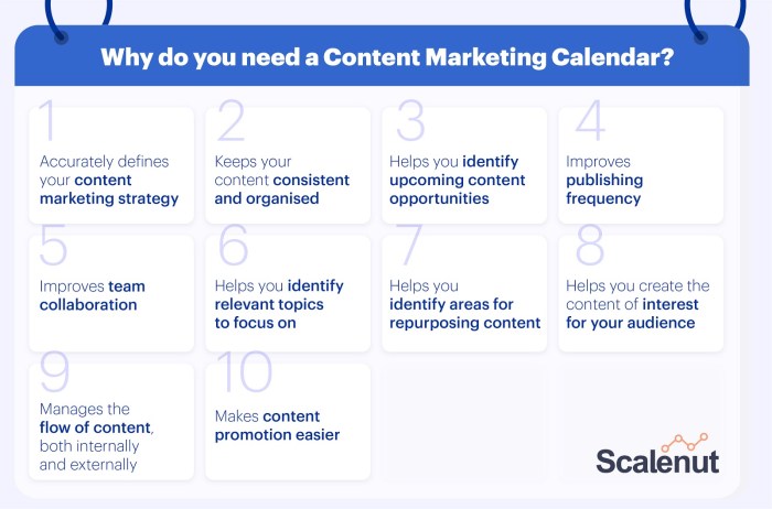How to develop issues and topics for your content marketing calendar