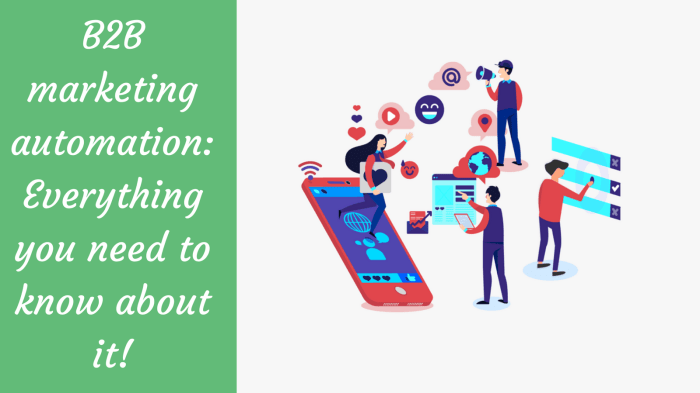 Discover the power of b2b marketing automation
