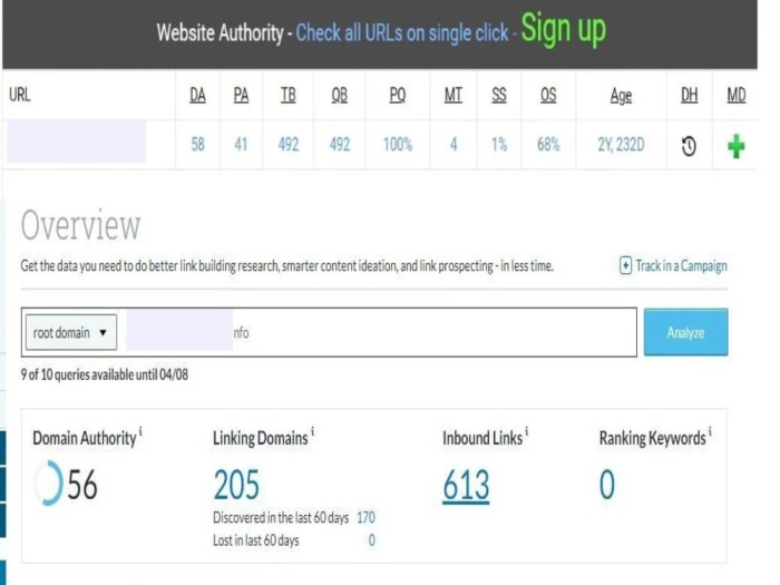 Check Your Moz Domain Authority Easily | Guide Moz launches domain authority 2 0