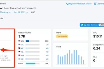 Estimate your chances to rank keyword difficulty and how to assess