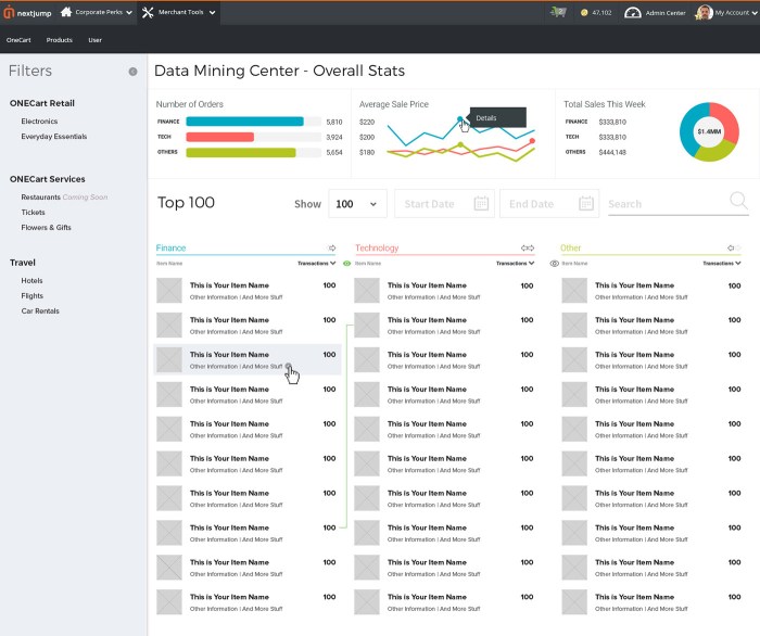 Three interactive dashboarding tools your company should be using