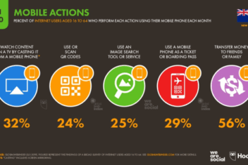 Pure seo ai expert shape digital marketing nz