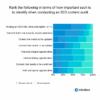 Optimal timing for conducting an seo content audit