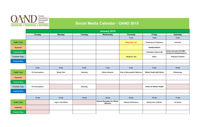 How to develop issues and topics for your content marketing calendar