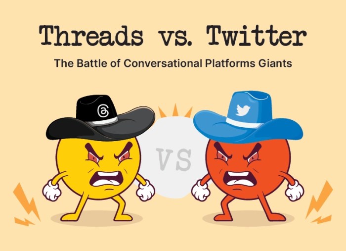 Twitter vs instagram threads