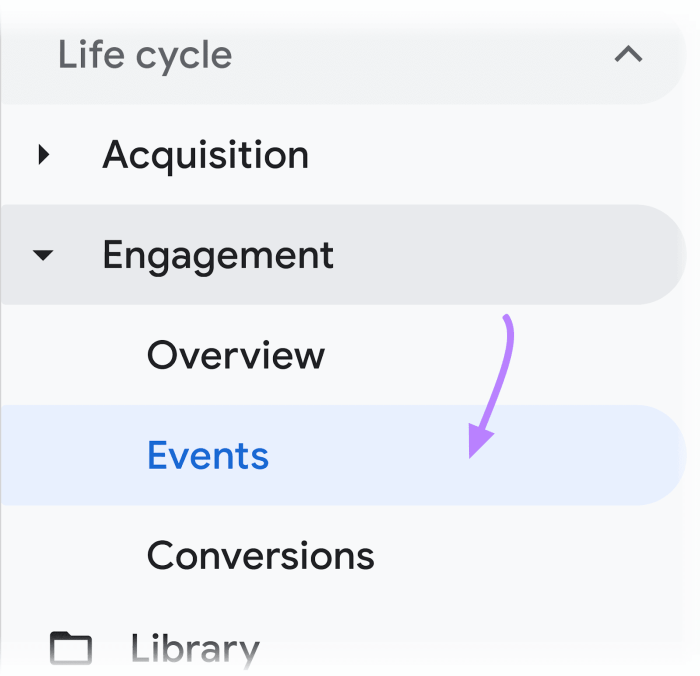 Google analytics scroll depth