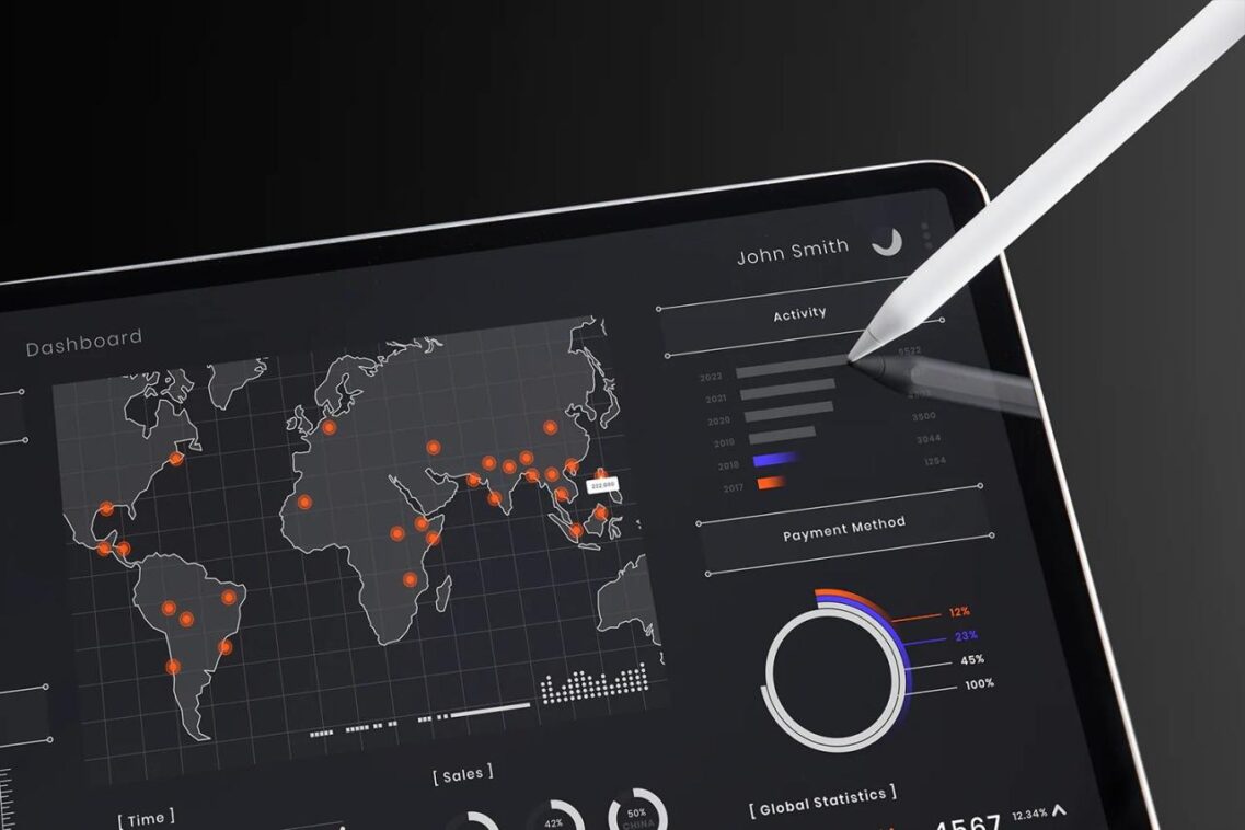 Get users information via landing page optimisation