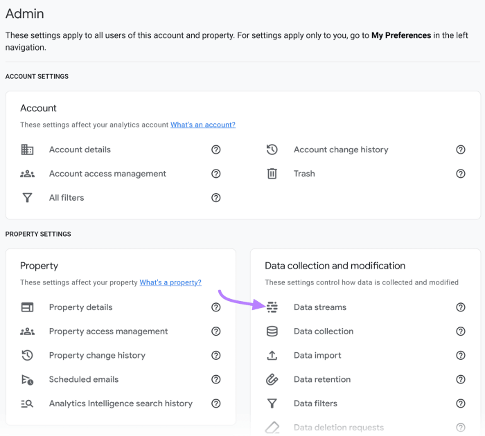 Google analytics scroll depth