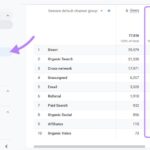 Metrics in google analytics