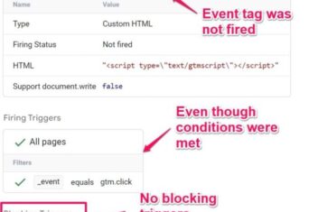 If youre not using google tag manager you should be