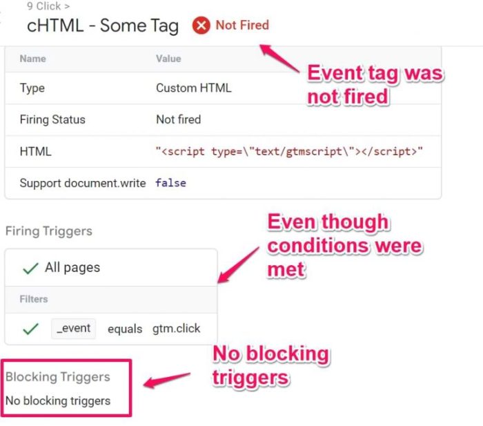 Error tag aborted fix how manager google err assisstant gtm phpinfo If youre not using google tag manager you should be
