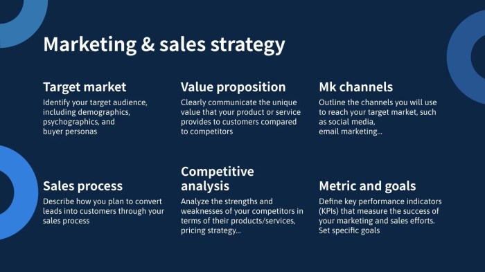Marketing plan pressure washing