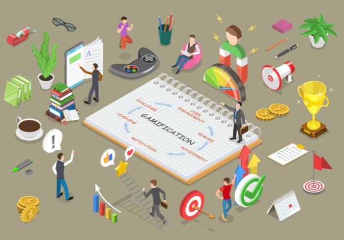 7 ways to include interactive content to amplify engagement