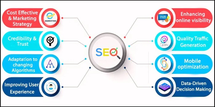 Technical seo digital marketing 1