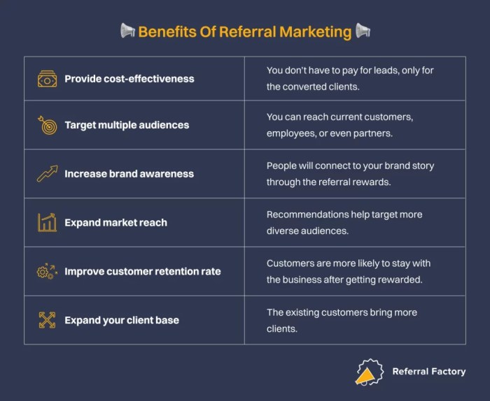 Referral strategy Referral strategy