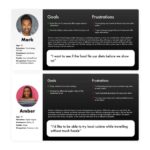 User personas for seo