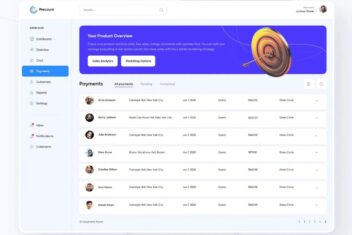 How to use a dashboard