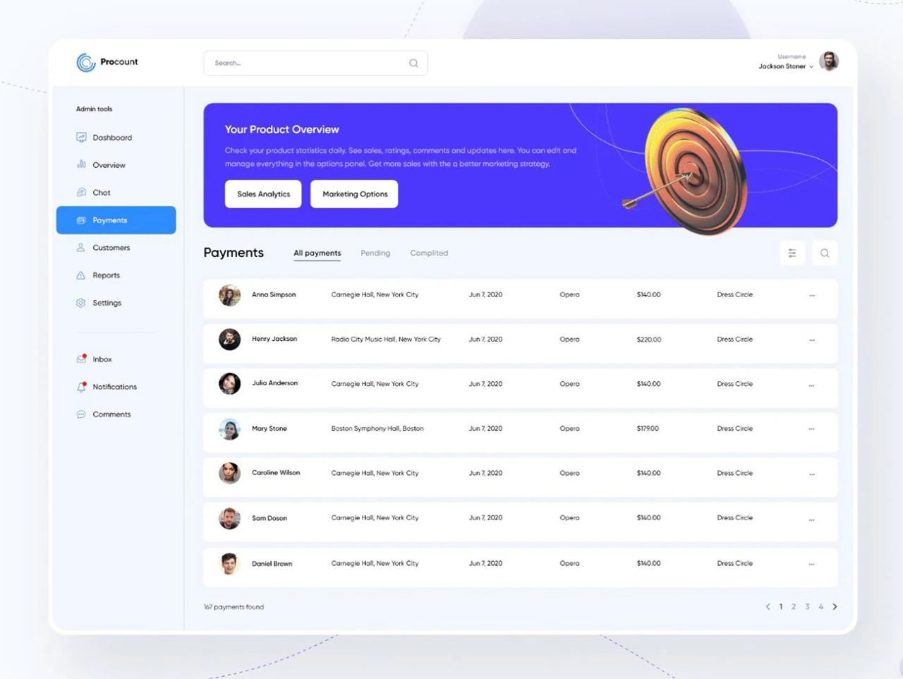 How to use a dashboard