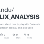 How netflix uses analytics