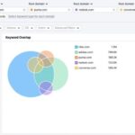Ask an seo seo benefit image geolocation data
