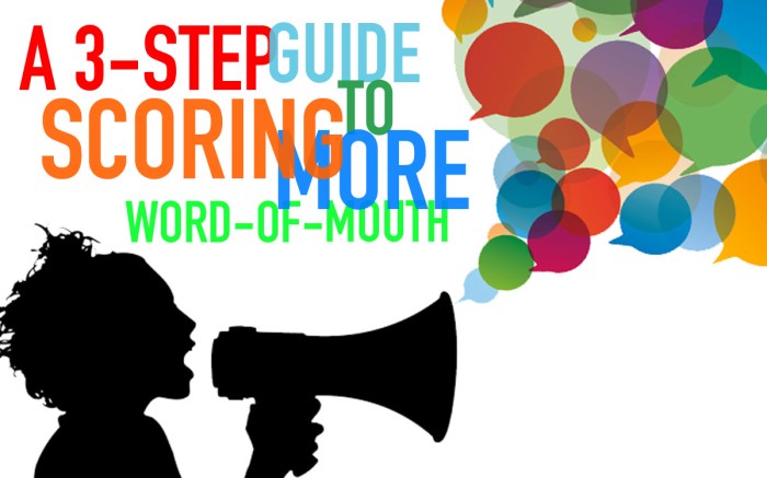 Maximising new word mouth