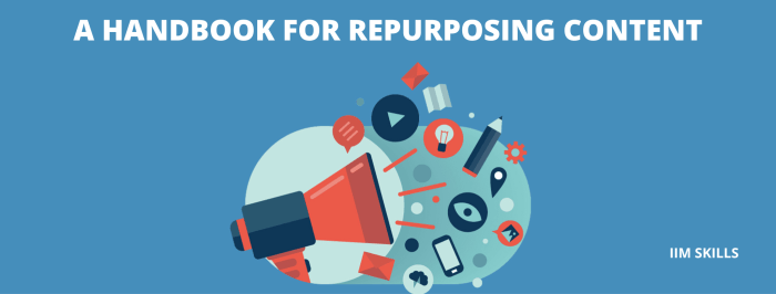 Does repurposing content work heres a data driven answer