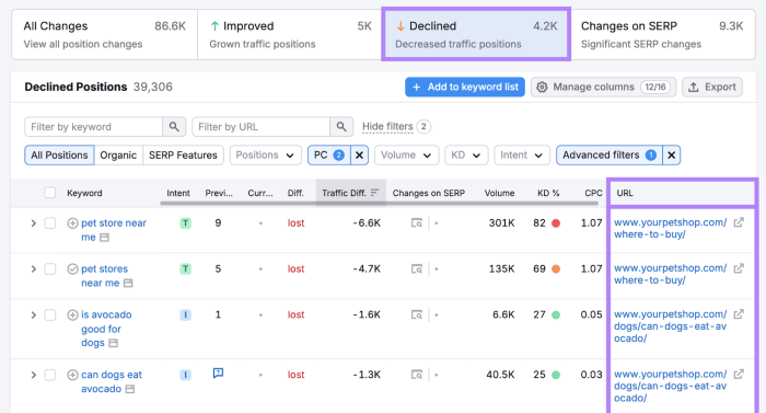 Seo Which of my pages should i seo optimize