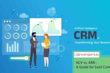 Transform your business with salesforce crm a robust and reliable customer relationship management platform