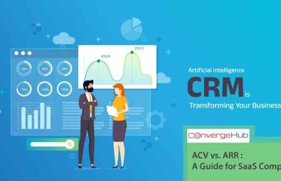 Transform your business with salesforce crm a robust and reliable customer relationship management platform