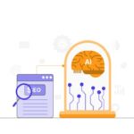 Ai seo content b2b heeet spa