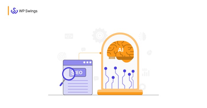 Ai seo content b2b heeet spa