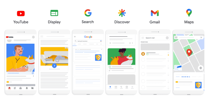 Google performance max and the cyber5 performance