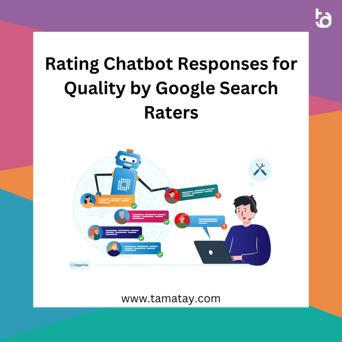 Google quality raters content ai generated